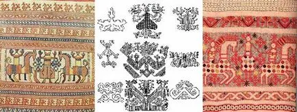 Славяни - кой е историята и митовете на славяните (славяни) Славяни - кой е историята и митовете на славяните