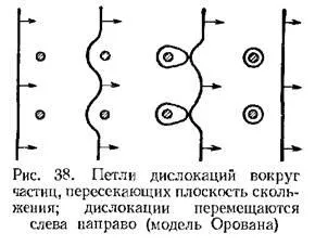 Валежите закаляване 1