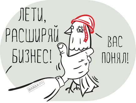 Създаване на клон на OOO стъпка по стъпка ръководство