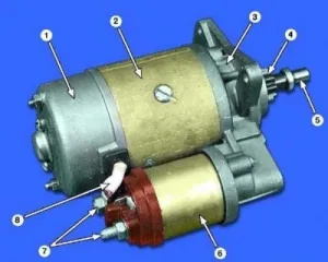 Starter ВАЗ 2106 ръководство кола