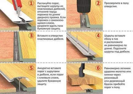 Съвместно с инсталацията на ламинат и plitkiinstruktsiya със собствените си ръце, като затворите, затвори, Цена, Фото - ми (в близост) Съвместно с инсталацията на ламинат и plitkiinstruktsiya със собствените си ръце, като затворите, затвори, Цена, Фото - моят