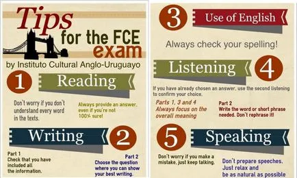 Стратегия за успех като пас FCE