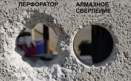 Отвори в бетон изпълним задачата в присъствието на инструмента