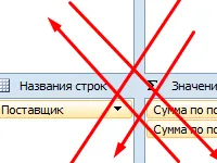 Обобщени таблици изпъкват в примери и описание
