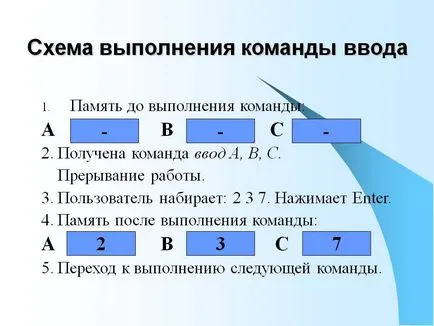 Шофиране изпълнение на командата се въвежда - Представяне 201684-17 (а) Шофиране изпълнение на командата се въвежда - Представяне 201684-17