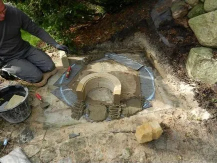 TANDOOR си ръце снимки, видео инструкция