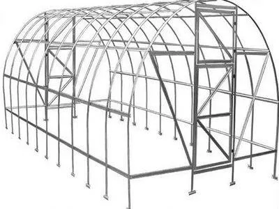 Оранжерии - видове функции и историята на появата, икономическата обосновка