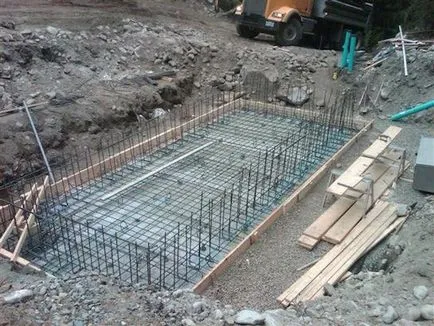Термично верига къща proproekt