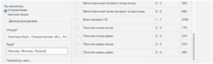 Топ 4 Процесът за доставка на стоки в онлайн магазина (стоки) Топ 4 Процесът за доставка на стоки за онлайн магазина