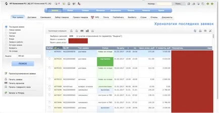 Топ 4 Процесът за доставка на стоки в онлайн магазина (стоки) Топ 4 Процесът за доставка на стоки за онлайн магазина