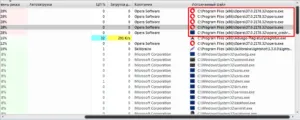 Премахване на реклами в Google Chrome или как да се отървем от реклама