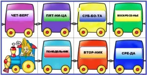 Запознайте се с дните от седмицата, сто хиляди защо