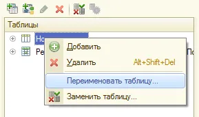 Урок 8 динамични списъци, то път
