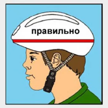 Veloshlem как да си изберете и да изберете размера (veloshlem) Veloshlem как да си изберете и да изберете размера