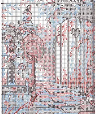 Cross Stitch за техника начинаещи и програма за видео и снимки, използване на 1, 2 и 3 нишки