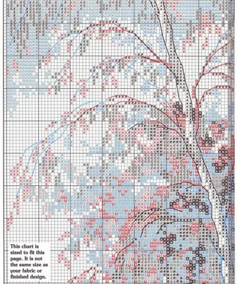 Cross Stitch за техника начинаещи и програма за видео и снимки, използване на 1, 2 и 3 нишки