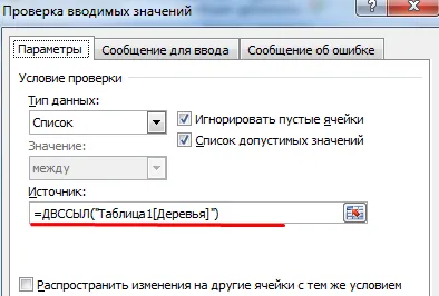 Списъкът с падащо в Excel с помощта на инструментите или макроси