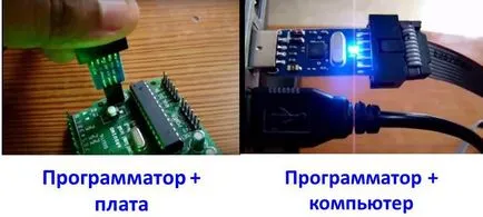 Hogyan öltés gép