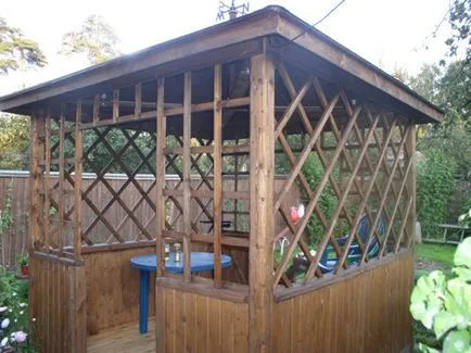 Hogyan készítsünk saját pavilonnal