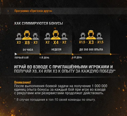 Hogyan hívja fel a régiót