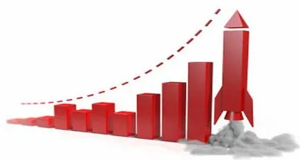 Seo-всичко за оптимизиране на уебсайтове