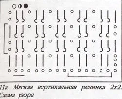 Плетене на една кука - Как да плета вертикална дъвка