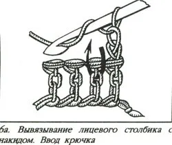 Плетене на една кука - Как да плета вертикална дъвка