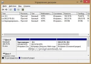 Windows 8, промяна на размера на диска