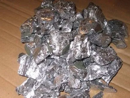Chromium като цените на металите недостатъци и премахване на приложения, различия, цвят, тип (хром цена) Chromium като цените на металите, недостатъци, и премахване на приложения, разлика, цвят, външен вид
