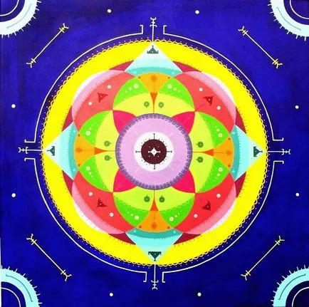 Hooponopono - какво е това и как да се практикува (hooponopono) Hooponopono - какво е това и как да се практикува