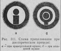 Свети Георги и