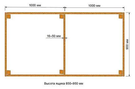 Кутия с компост свои ръце - подробен майсторски клас със снимки