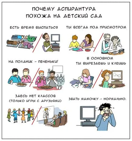 Защо Graduate School