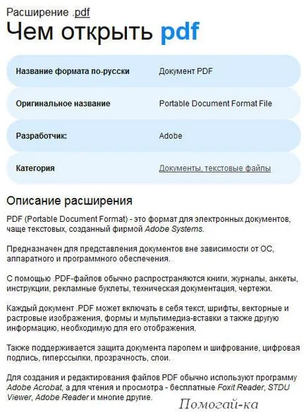Формат на файла, без да отваряте