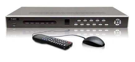 Какво е камерата IP