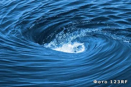 Какво е водовъртежът