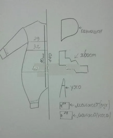 Какво е kigurumi Какво е kigurumi