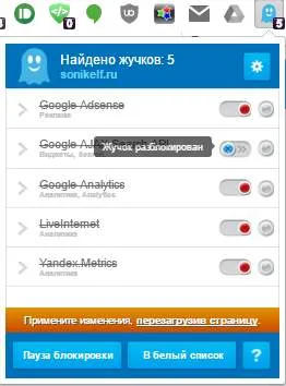 Ghostery meg