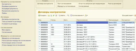 Hogy végezzen szerződések bejegyzését Hogy végezzen szerződések bejegyzését