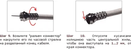 Hogyan vágjuk el a kábelt Hogyan vágjuk el a kábelt