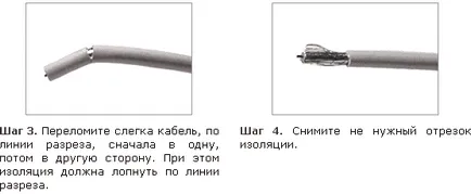 Hogyan vágjuk el a kábelt Hogyan vágjuk el a kábelt