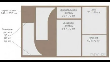 Диван деца със собствените си ръце