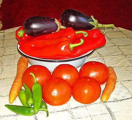 Лютеница какво е