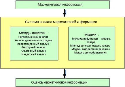 Което се отразява на дейността на предприятието
