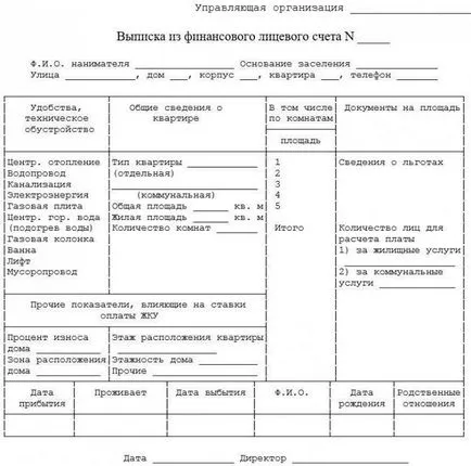 Какво е копие на финансовата сметка