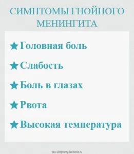 Какво е гноен менингит