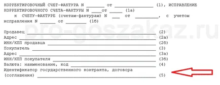Какъв е номера на договора Какъв е номера на договора