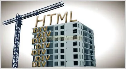 Какво е Разделение в PHP