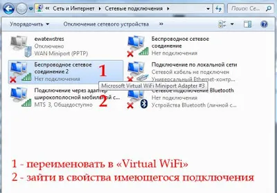 Как да се разпространява без WiFi рутер