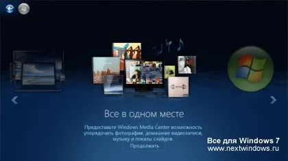 Какво е WMC